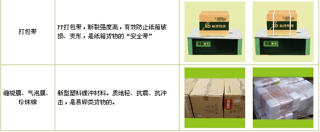 黑龍江到香港物流公司-黑龍江至香港貨運(yùn)專線(全/境—派送)2022已更新