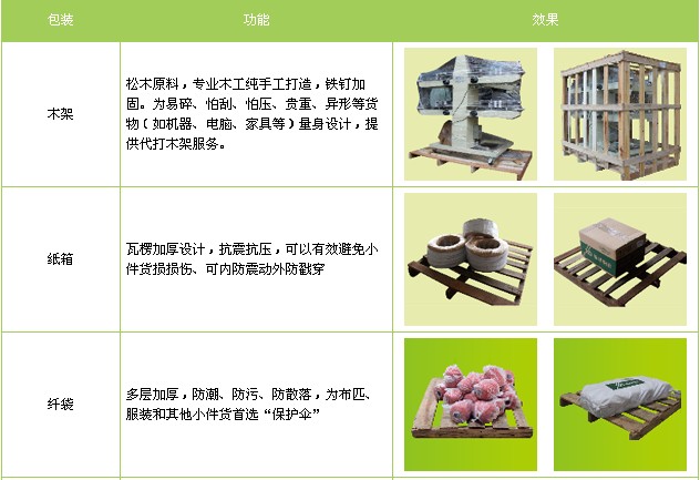 臺灣貨運專線